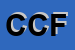 Logo di CF DI CORTIVO FLAVIO