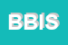 Logo di BG e BL IMMOBILIARE SRL