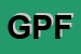 Logo di GRENDENE PIETRO E FLLI (SRL)