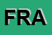 Logo di FARMACIA REGAZZINI ANTONIO