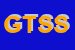 Logo di GSA -TEA SRL SISTEMI DI SICUREZZA