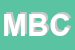 Logo di MBCOLOR