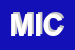 Logo di MICROTRANSFER SRL