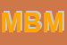 Logo di MBM (SRL)