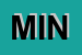 Logo di MINIMONDO