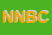 Logo di NBC NEW BATH CONCEPT SRL