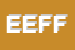 Logo di EFFE EFFE FABRIS FRATELLI