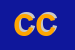 Logo di CAMISANO CONTABILE (SRL)