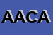 Logo di AC AUTOTRASPORTI DI CANTON ALESSANDRO e C SNC