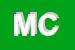 Logo di MC CONTROL SNC