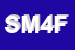 Logo di STUDIO MEDICO 4 FIMAS SRL