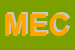 Logo di MECANOPAN