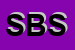 Logo di SPALLINIFICIO BM SRL
