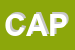 Logo di CAPCO (SRL)