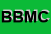 Logo di BM DI BOIN MASSIMO e C SAS