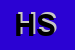 Logo di HIPPOSYSTEMS SRL