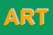 Logo di ARTEKA