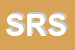 Logo di SPQR RISTORA SRL