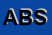 Logo di AGENZIA BASSANESE SAS