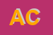 Logo di AUTOSCUOLA CAP SNC