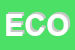 Logo di ECOTRASPORTI SRL