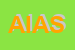 Logo di A I A SPA