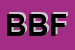 Logo di BF DI BIOLO FEDERICO