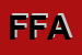 Logo di FOMEC DI FRANCO ANDREA