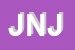 Logo di JUNCOS NESTOR JOSE'