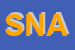 Logo di STUDIO NOVELLA e ASSOCIATI