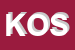 Logo di KOSMOPELL SRL