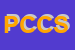 Logo di PIEROPAN CLARA e C SNC