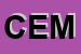 Logo di CEMEL