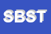 Logo di SNOOPY BAR SNC DI TONIN LINO e C