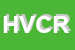 Logo di HOLLYWOOD VIDEOCLUB DI CRACCO ROBERTO RODOLFO