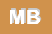 Logo di MB DI BUSATO