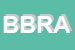 Logo di BAR BIRRERIA RE ARTU-