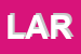 Logo di LARIPLAST SRL