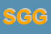 Logo di SAVIO GIORGIO E GIAMPAOLO (SNC)