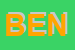 Logo di BENINCA (SRL)