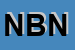 Logo di NB1 DI BELLUZZO NICOLA