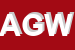 Logo di AGW