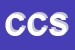Logo di CORNA CONSULTING SRL