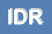 Logo di IDRO-TER SRL