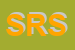 Logo di SERENISSIMA RISTORAZIONE SRL