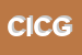 Logo di COGEDI INTERNATIONAL COMPAGNIA GENERALE DISTRIBUZIONI SPA