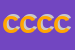 Logo di CISCO DI CISCO CRISTIAN e C SNC
