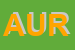 Logo di AUROGEM SRL