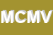 Logo di METALVI COOPERATIVA METALMECCANICA VICENTINA PSC A RL
