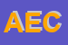 Logo di AEC SRL